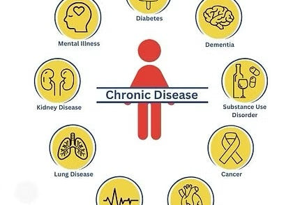 Low Vitamin D and Omega-3 Levels Linked to Higher Risk of Chronic Diseases